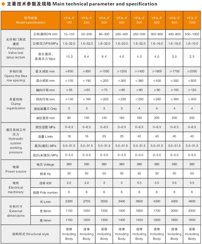 山東閥門液壓測試臺